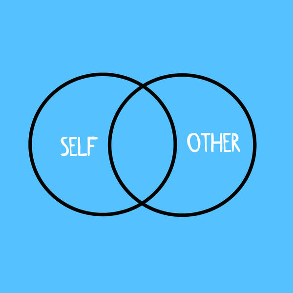 Reinventing work: why you need to understand the 'self other overlap'