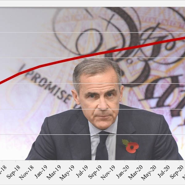 How fast will UK interest rates rise? (Podcast cut)