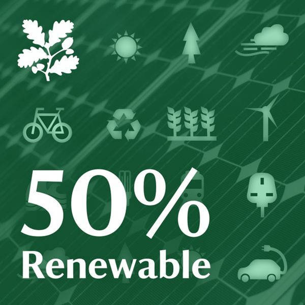 S4 Ep71: SPECIAL: 50% Renewable, episode one