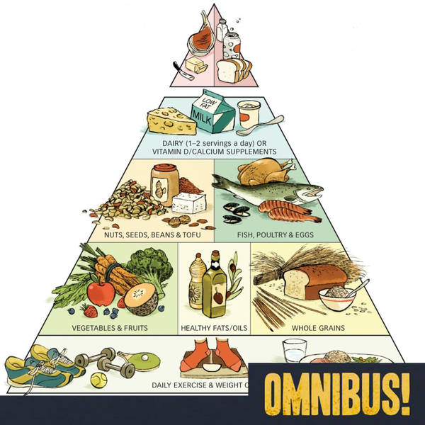 Episode 588: The Food Pyramid (Entry 487.MT0611)