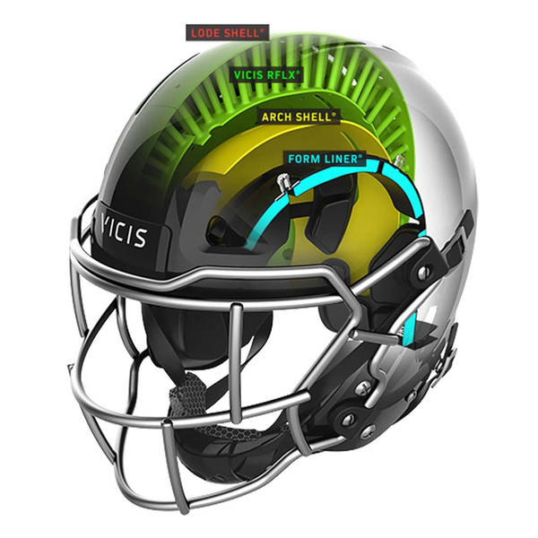 #ICYMI - Protecting Your Dome: Concussions & Helmet Technology