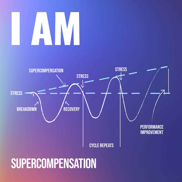 I Am... On Supercompensation