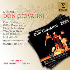 Don Giovanni - Overture artwork