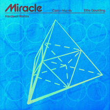 Miracle (Hardwell Remix) artwork