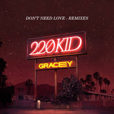 Don't Need Love (TCTS Remix) artwork
