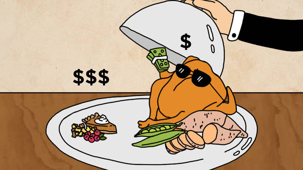 The Price Of Your Turkey Dinner