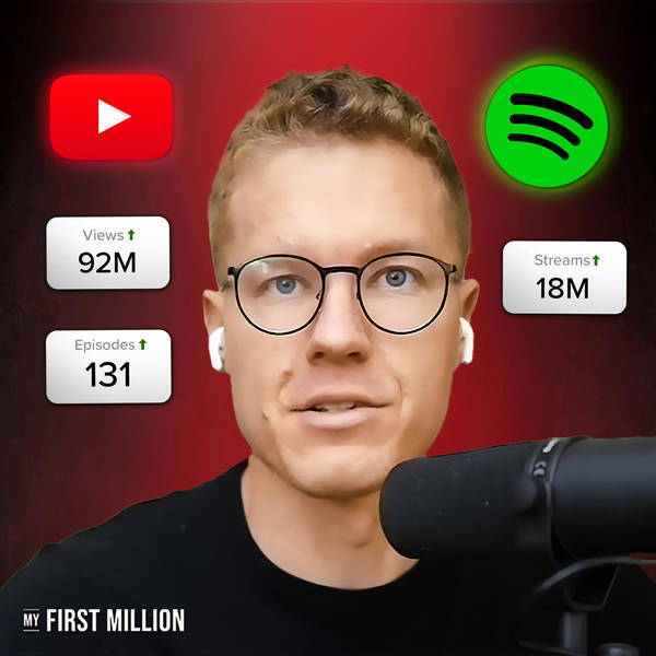 We Got 100M Views In 12 Months, Here’s What We Learned