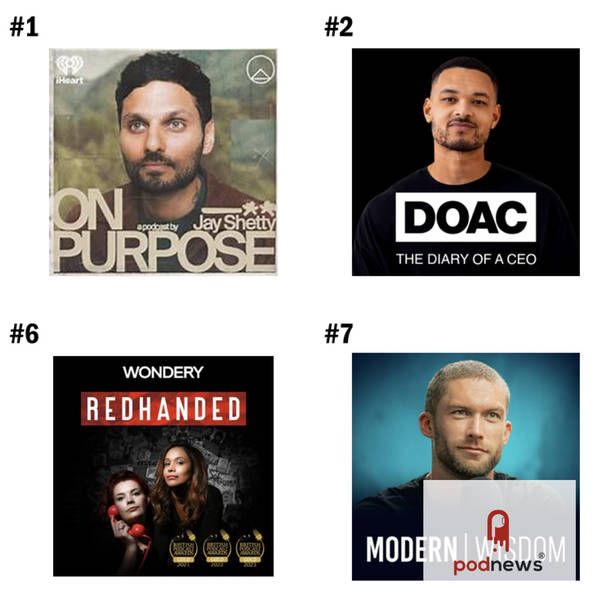 The biggest UK shows in the US