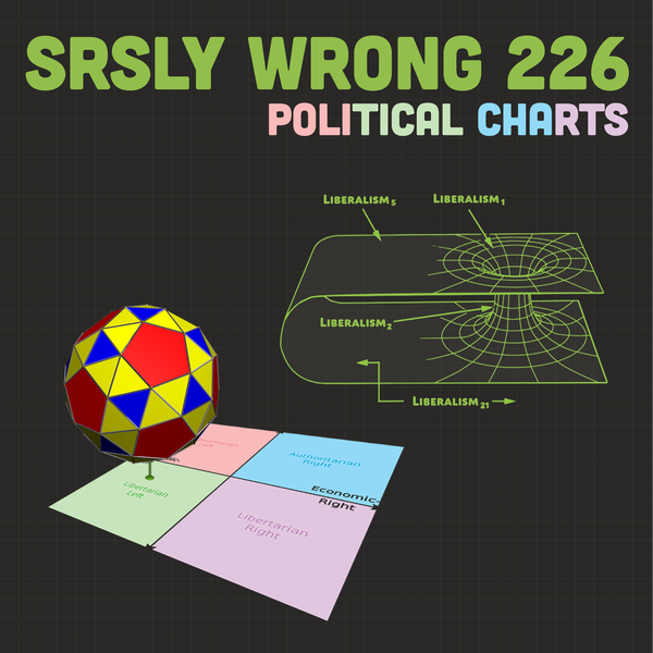 226 – Political Charts
