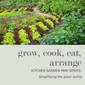 KITCHEN GARDEN MINI-SERIES: Simplifying the Plant World
